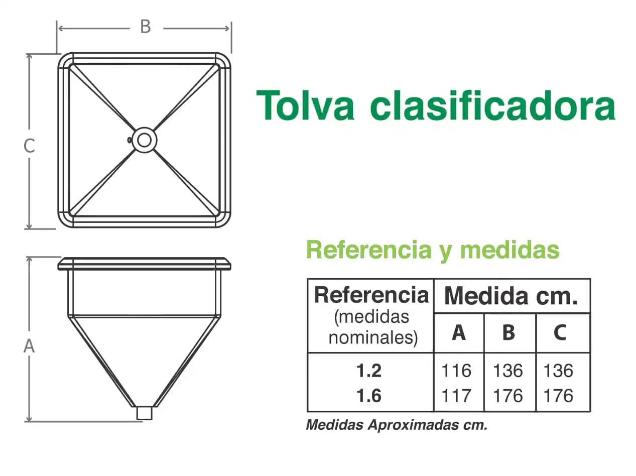Tolva Clasificadora de Café