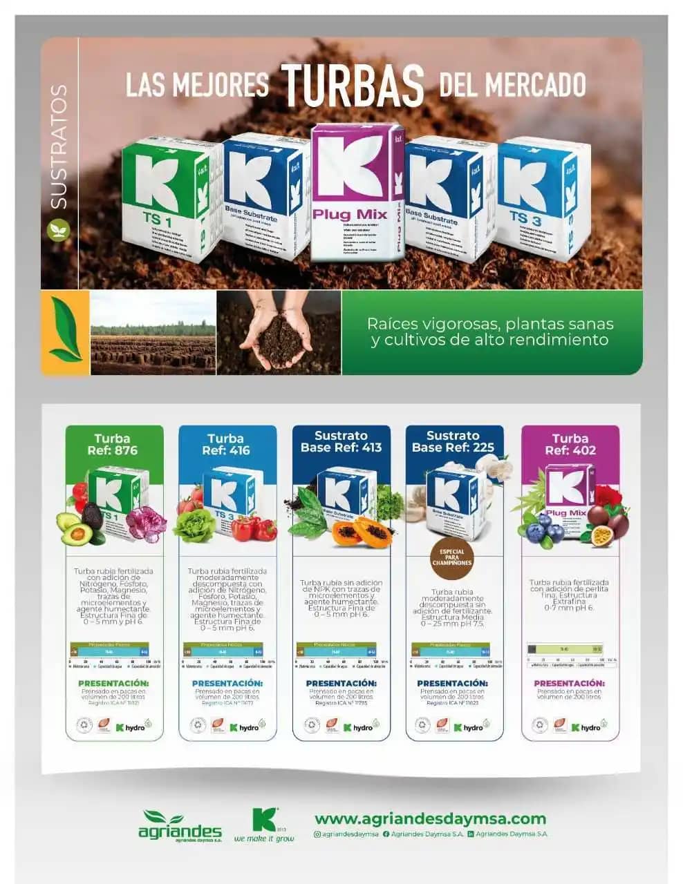 Sustrato Klassman TS 3 - 416 - Paca x 200 Litros