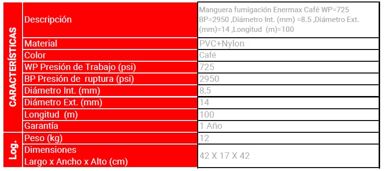 Manguera Fumigadora Estacionaria x 100 Mt