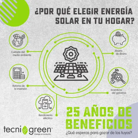 Panel solar de 570W monocristalino LongiEmergente Energía Sostenible