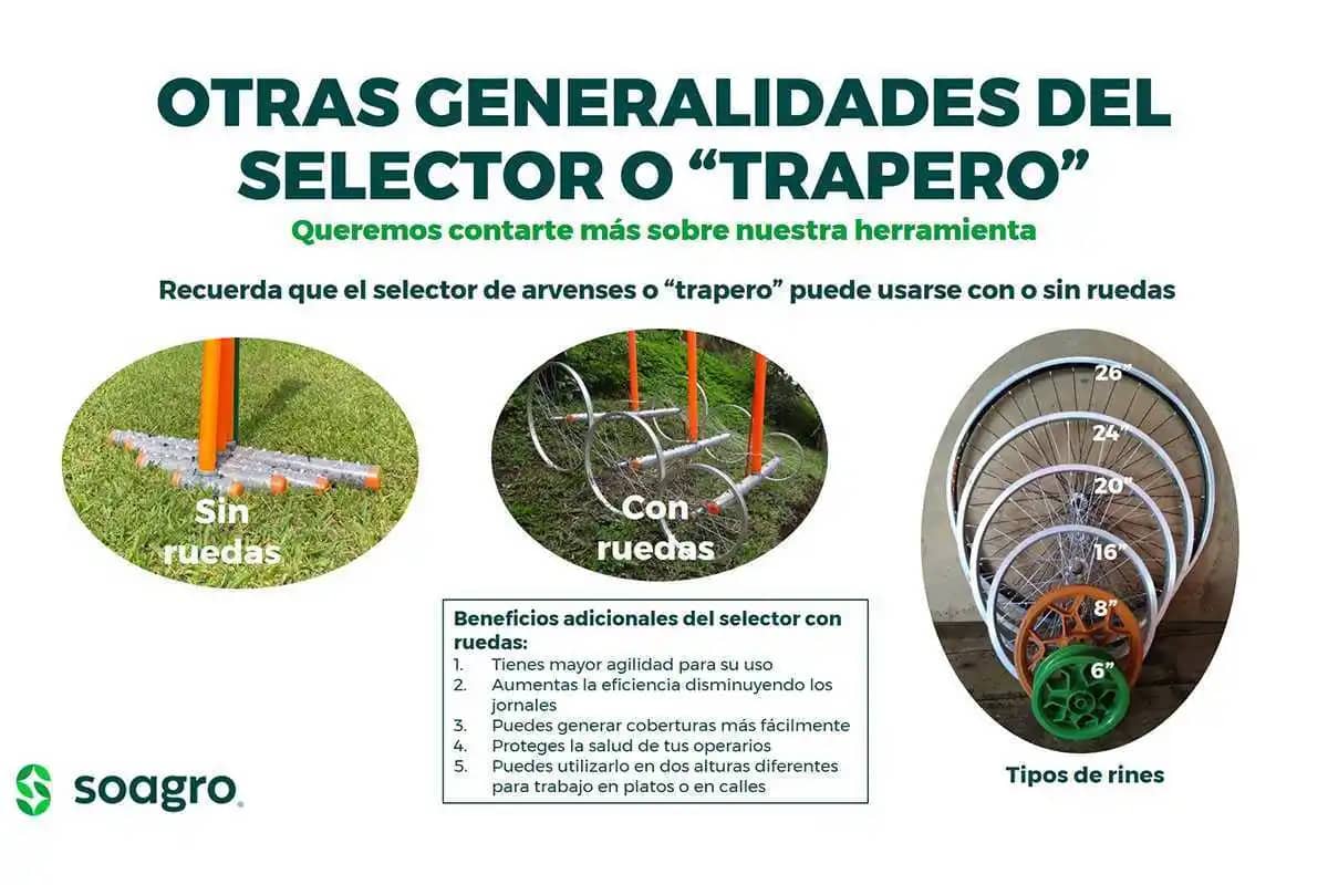 Fumigadora Selector 100cm + rueda de 16" con tubo de 1 1/4"