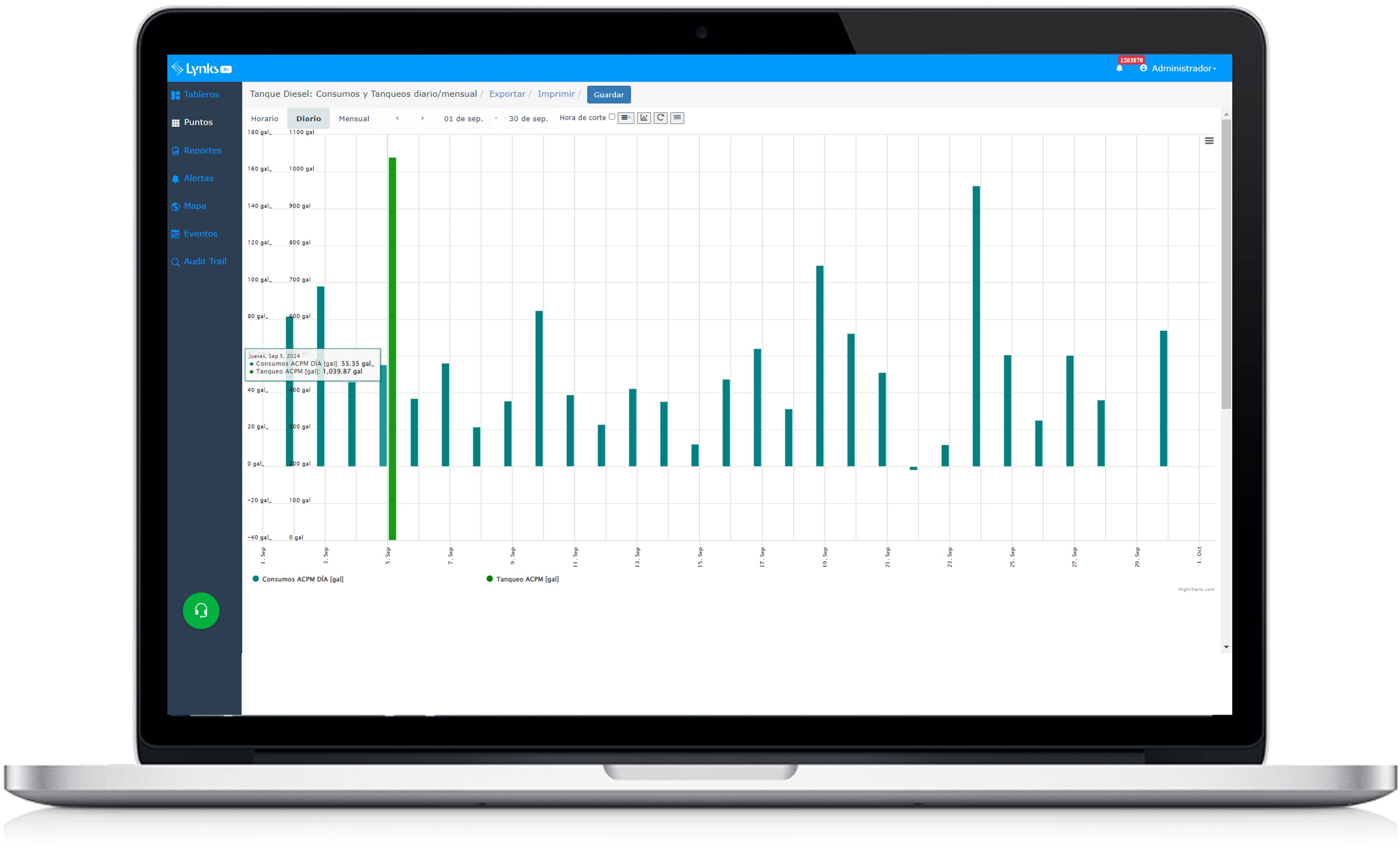 DIESEL - Sistema de Monitoreo inalámbrico de Tanques Diesel