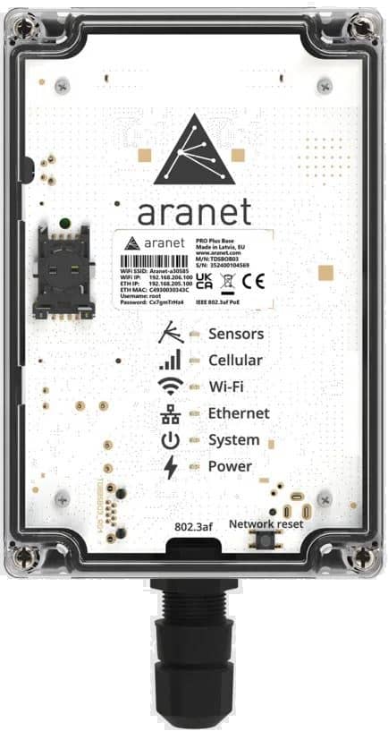 Radio Base Aranet PRO Plus LTE